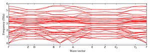 band_structure.png