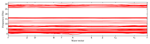 band_structure.png