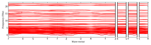 band_structure.png