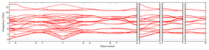 band_structure.png