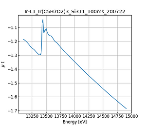 Ir(C5H7O2)3.thumb.png