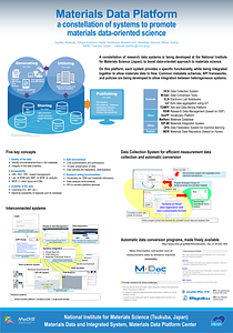 RDA-P13-poster-AM8.pdf