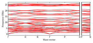 band_structure.png