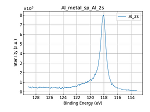 Al_metal_sp_Al_2s.png