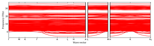 band_structure.png