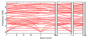 band_structure.png