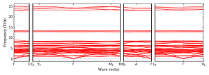 band_structure.png