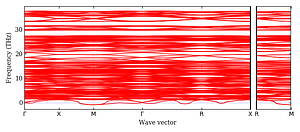 band_structure.png