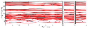 band_structure.png
