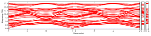 band_structure.png