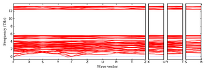 band_structure.png