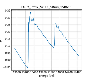 PtCl2.thumb.png