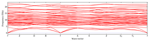 band_structure.png