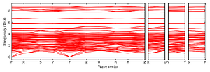 band_structure.png