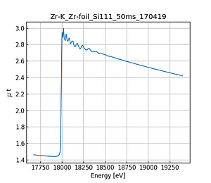 Zr-foil.thumb.png