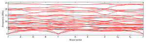 band_structure.png
