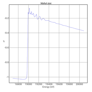 Nbfoil-AichiSR-BL5S1-20220819.png