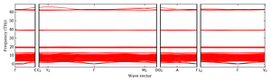 band_structure.png