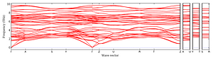 band_structure.png
