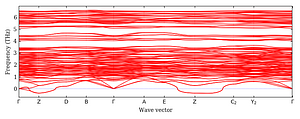 band_structure.png