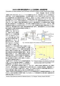 20251222講演原稿-NIMS戸田.pdf