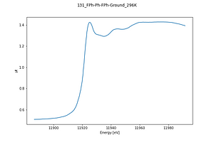 131_FPh-Ph-FPh-Ground_296K.thumb.png