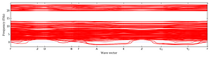 band_structure.png