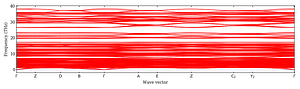 band_structure.png