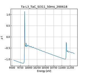 TaC.thumb.png