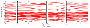 band_structure.png