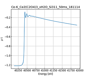 Ce2(C2O4)3_xH2O.thumb.png