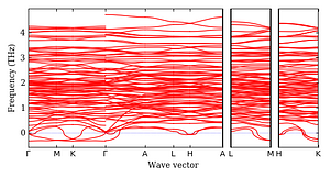 band_structure.png