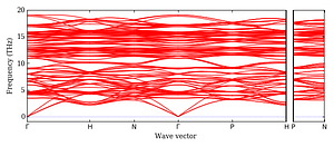 band_structure.png