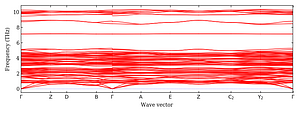 band_structure.png
