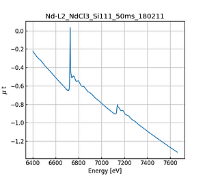 NdCl3.thumb.png
