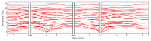 band_structure.png