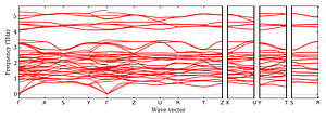 band_structure.png