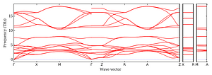 band_structure.png