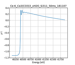 Ce2(CO3)3_xH2O.thumb.png