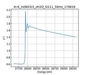 In(NO3)3_xH2O.thumb.png