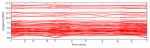 band_structure.png