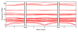 band_structure.png