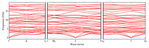 band_structure.png