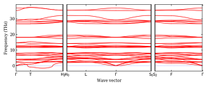 band_structure.png