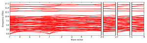 band_structure.png
