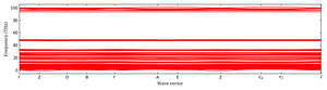 band_structure.png