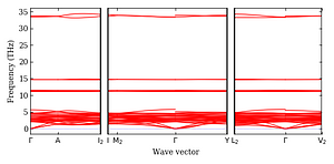 band_structure.png