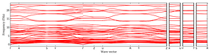 band_structure.png