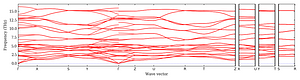 band_structure.png