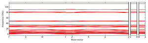 band_structure.png